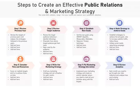 How to Create a Public Relations Strategy