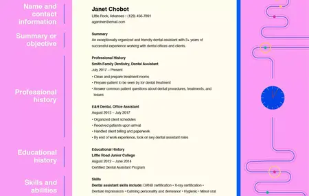 How to Make a Resume Video