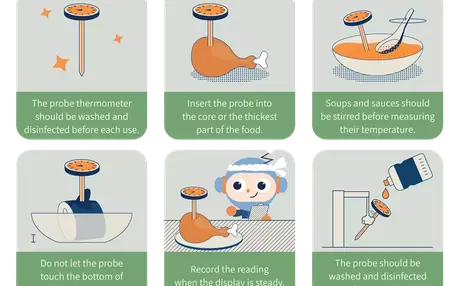 How to Use a Food Thermometer for Beginners
