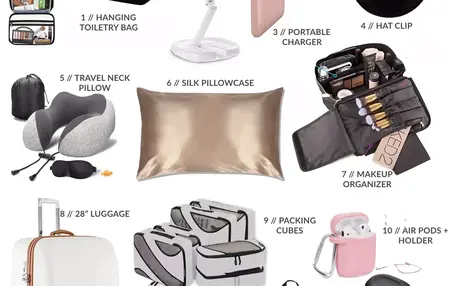 How to Stay Organized on a Trip