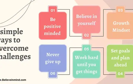 How to Overcome Challenges