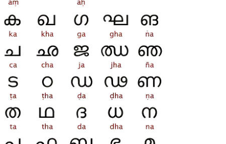 How to Learn to Speak Malayalam