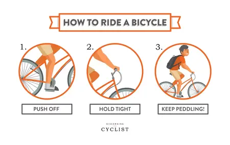 How to ride a bicycle
