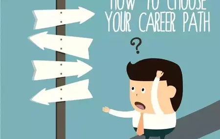 How to Find the Right Career for You