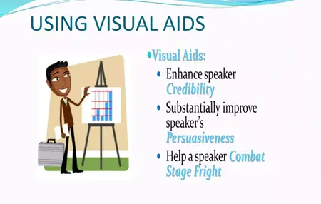How to Use Visual Aids Effectively in Presentations
