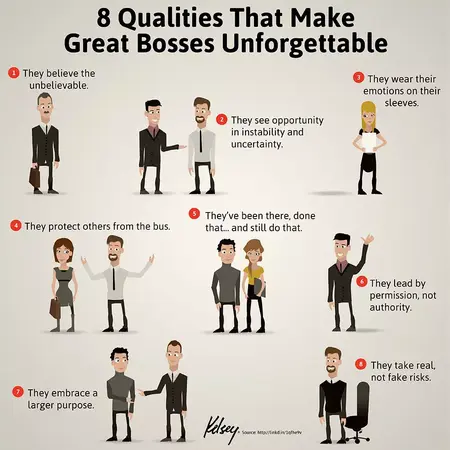 How to Be a Great Boss