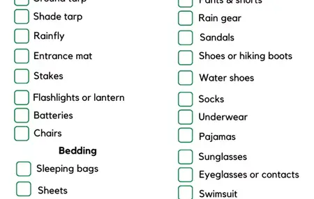 How to Plan a Camping Trip