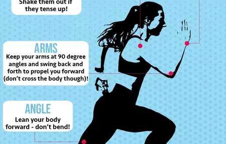 How to Improve Your Running Form