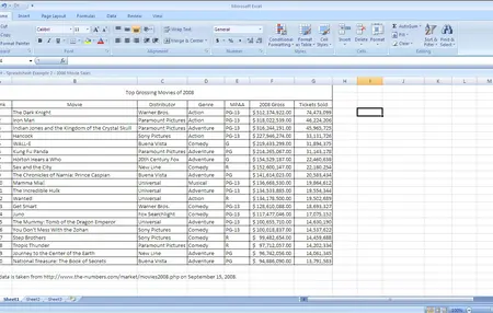 How to Use Microsoft Excel for Data Analysis