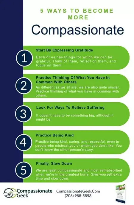 How to Be More Compassionate