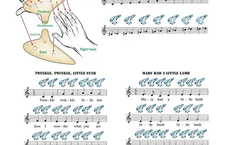 How to Learn to Play the Ocarina