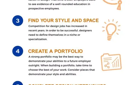 How to Become a Graphic Designer