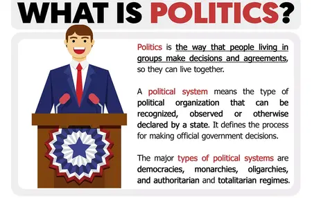 How to Learn About Political Systems and Governments