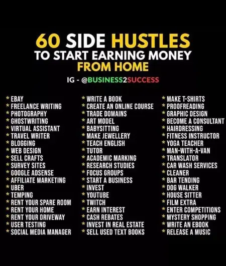 How to Start a Side Hustle That Makes Money