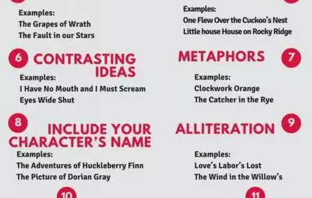 How to Write a Great Book Title
