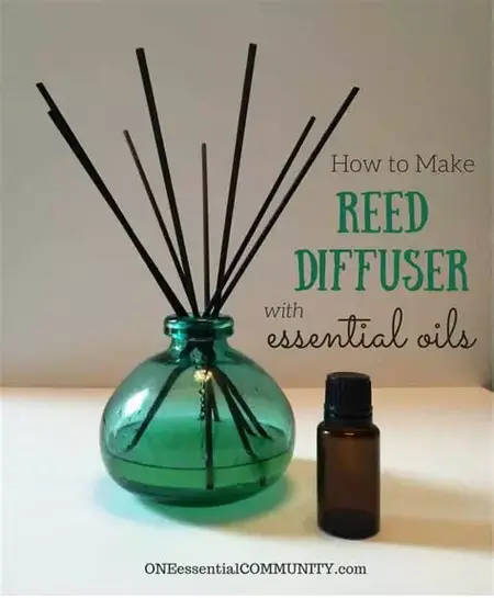 How to Make a Diffuser Blend