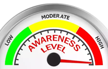 How to Be More Aware