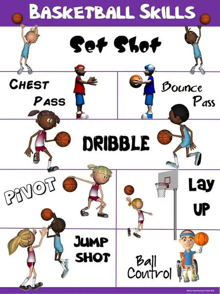 How to Use a Basketball