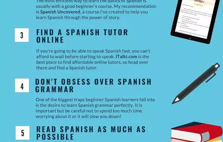 How to Learn to Speak Spanish Fluently for Beginners