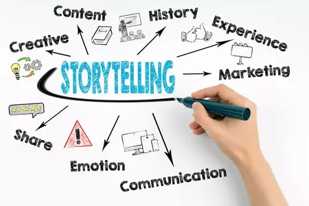 How to Use Storytelling in Your Presentations