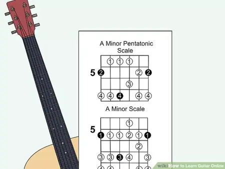 How to Learn to Play Guitar Online