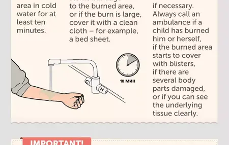 How to Give First Aid