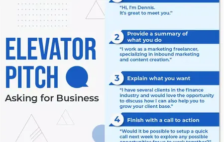 How to Create a Powerful Elevator Pitch
