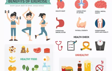 How to Get Fit and Healthy