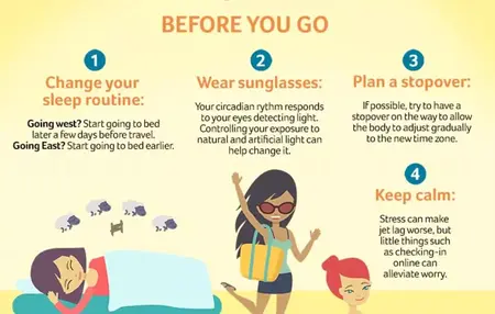 How to Deal with Jet Lag