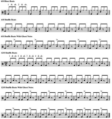 How to Play Drum Beats