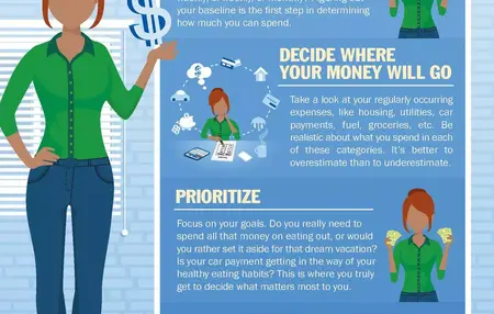 How to Create a Budget and Stick to It for Beginners