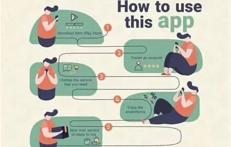How to Use a Smartphone App
