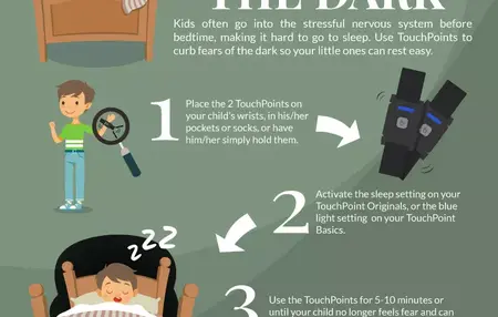 How to Deal with a Child's Fear of the Dark