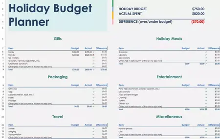 How to Create a Budget-Friendly Holiday