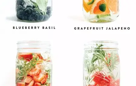 How to Make Infused Water