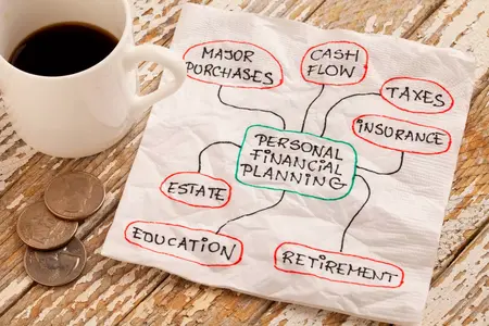 How to Improve Your Personal Finance