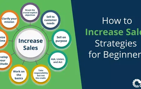 How to Get More Sales Online