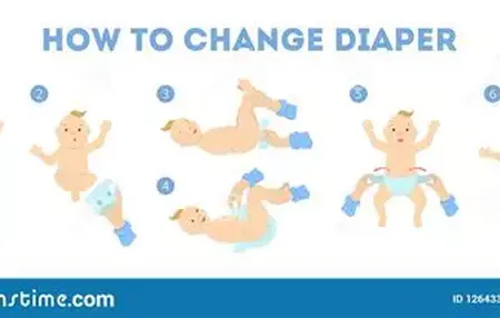 How to Change a Baby's Diaper