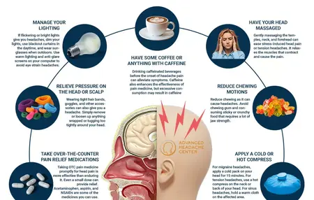 How to Relieve a Headache Naturally