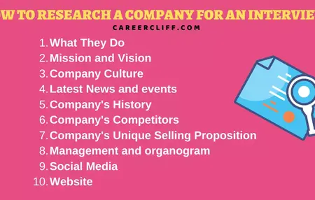 How to Research a Company Before an Interview