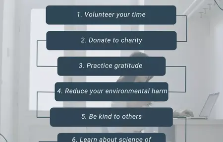 How to Make a Difference in the Lives of Others