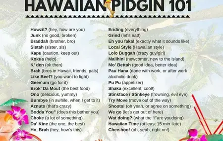 How to Learn to Speak Hawaiian