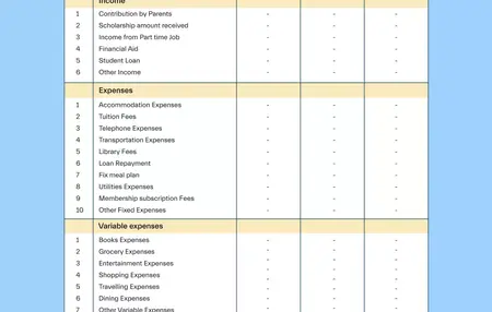 How to Create a Budget for Students