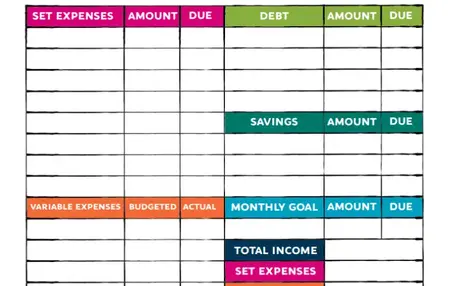 How to Create a Budget Template