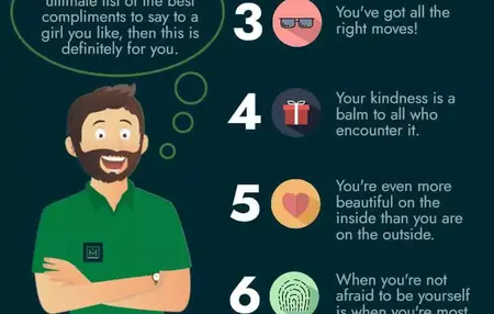 How to Take a Compliment