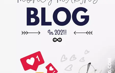 How to Start a Blog for Beginners