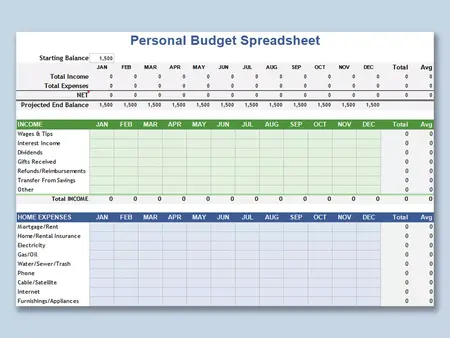 How to Make a Budget Spreadsheet