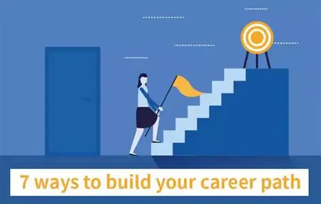 How to Build a Successful Career in [Industry]