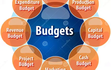 How to Start a Small Business on a Budget