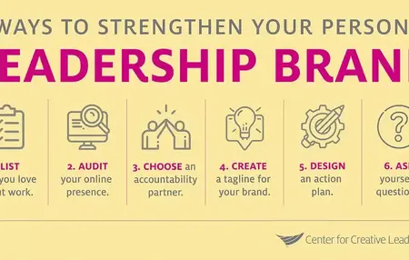 How to Develop a Strong Personal Brand as a Leader